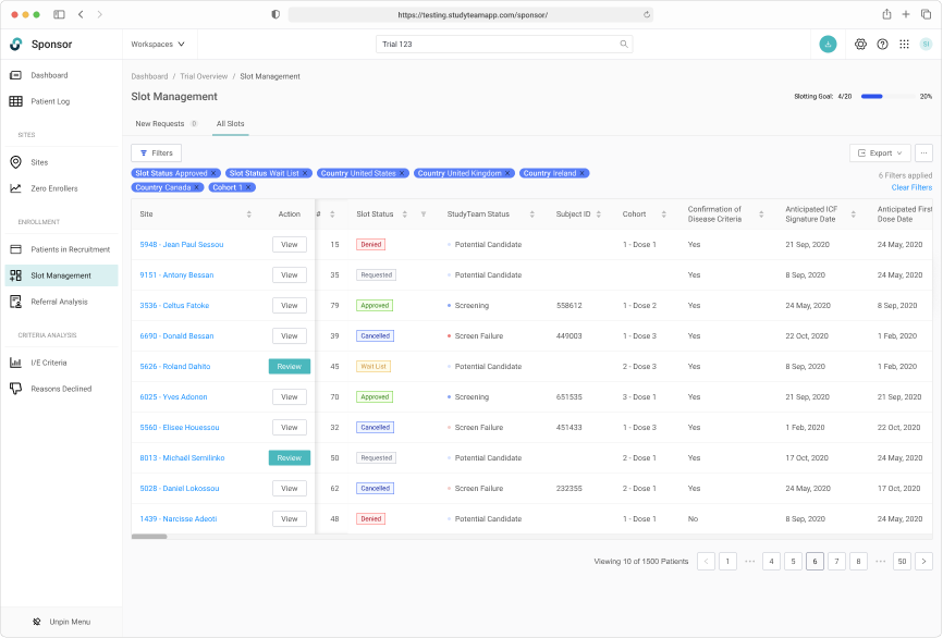 Filtering slot requests Filtering slot requests
